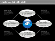 최고 온라인 마케팅 템플릿 PPT 템플릿 온라인 마케팅 템플릿_슬라이드10