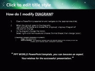 템플릿 프리젠테이션  PPT 템플릿 황록색의 오로라(자동완성형 포함)_슬라이드3