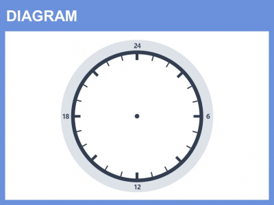 하루일과표 시간표 PPT 템플릿 3종 다이어그램 파워포인트 PPT 템플릿 디자인_슬라이드1
